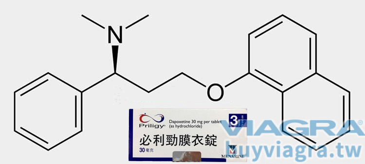 必利勁作用機制、用途、適應症