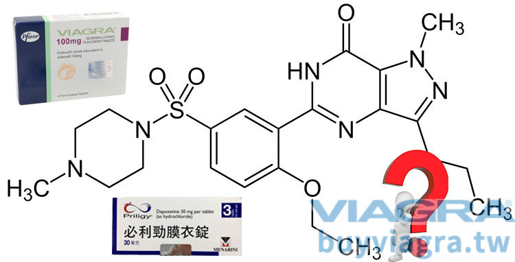 聯合使用的效果解析